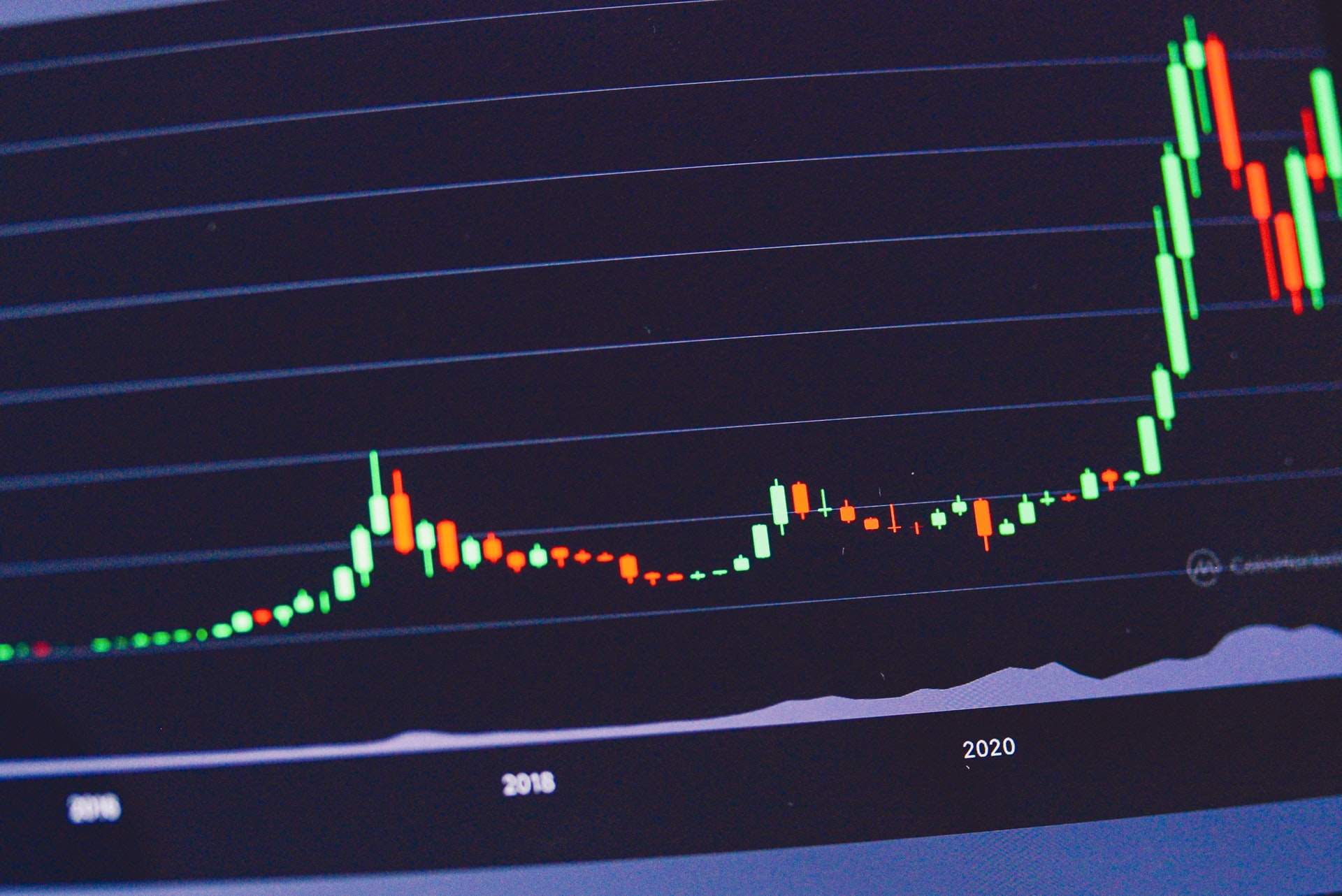 Cours de l’or et inflation : quels liens entre les deux courbes ?