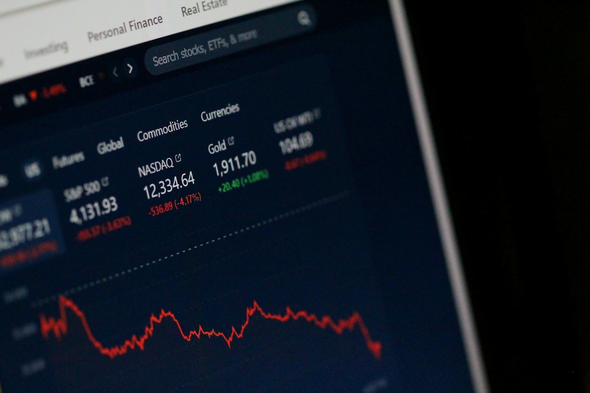 Comment lire un graphique du cours de l’or ?